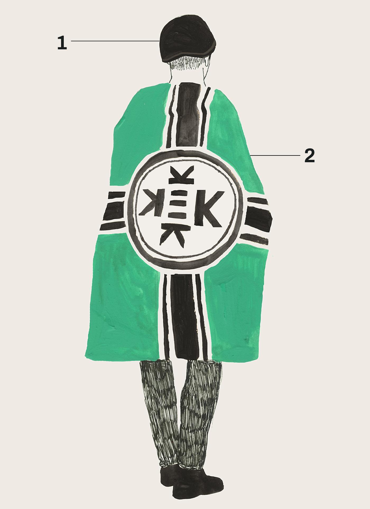 Decoding the Uniform Clothing of Extremist Groups | Topic